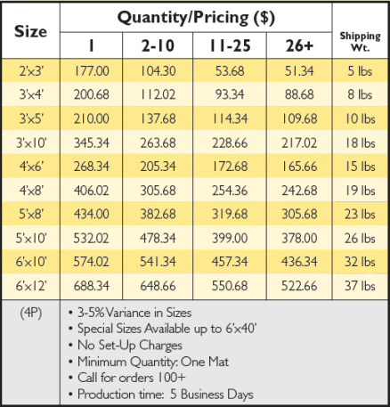 DigiPrint Logo Mats Pricing