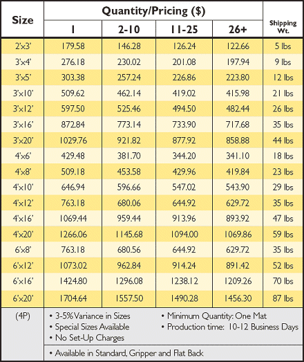 WaterHog Logo Mats Pricing